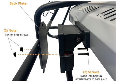 Roll Cage Combo 1500 Watt Tradesman Heater - Heat Storm - Heater